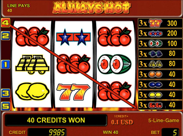 Игровой автомат Always Hot